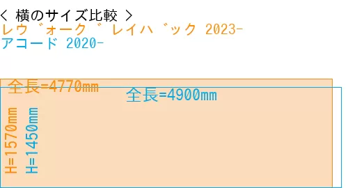 #レヴォーグ レイバック 2023- + アコード 2020-
